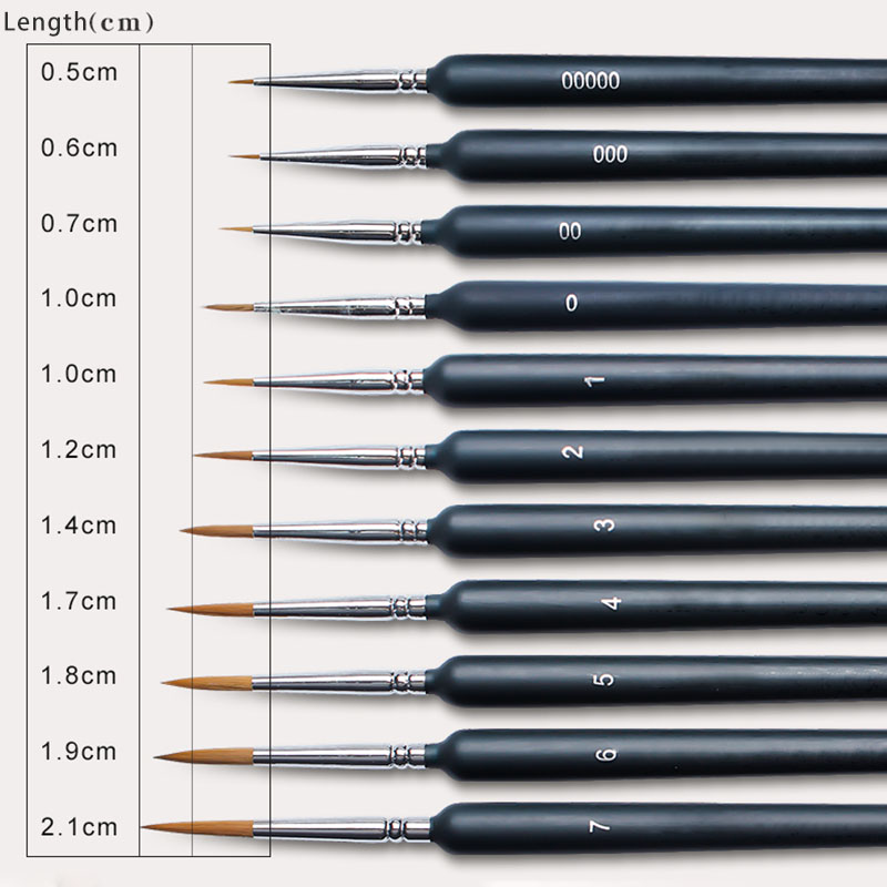 Hook Line Pen Aquarell-Pinsel  – Gouache Paint Set Bewertung und Preis