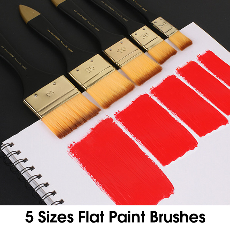 Flache Malpinsel in 5 Größen,  – Gouache Paint Set Bewertung und Preis